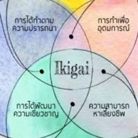 นวก.กลางเขต2