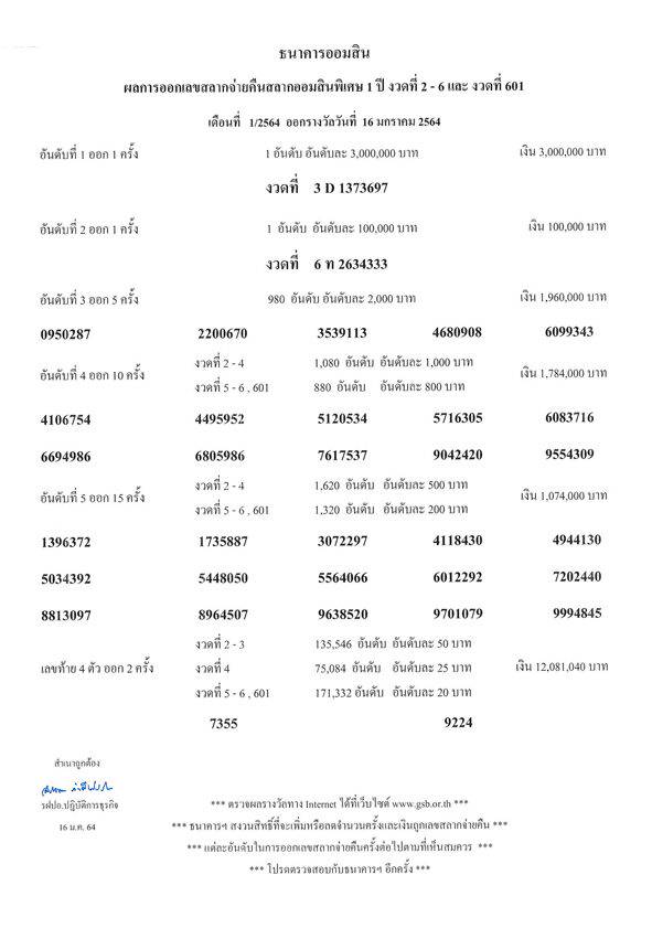 à¸•à¸£à¸§à¸ˆà¸œà¸¥à¸ªà¸¥à¸²à¸à¸­à¸­à¸¡à¸ª à¸™à¸ž à¹€à¸¨à¸© 1 à¸› à¸‡à¸§à¸