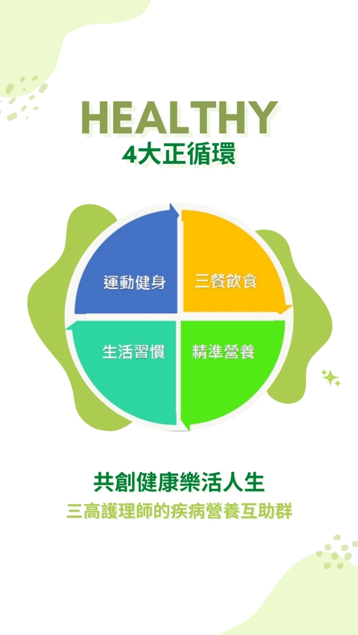 三高族的健康教育學院🎓