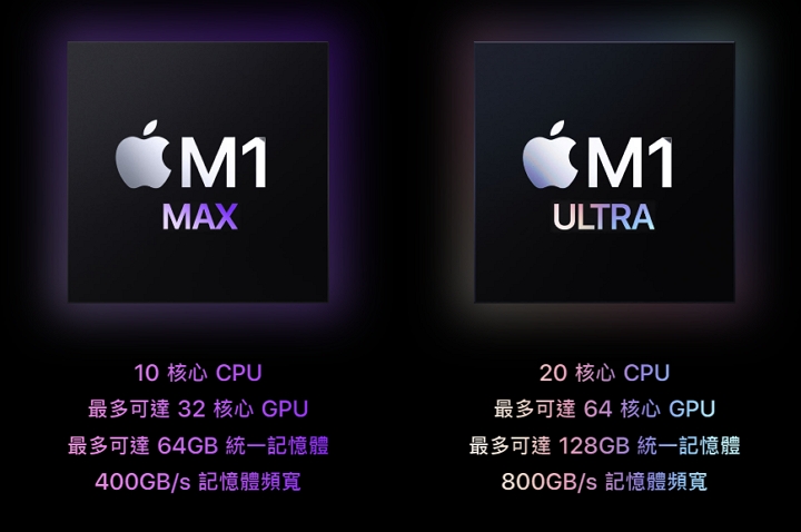 Apple Mac Studio 開始預購，配置 M1 Max 與 M1 Ultra 晶片、最快 5 月下旬到貨