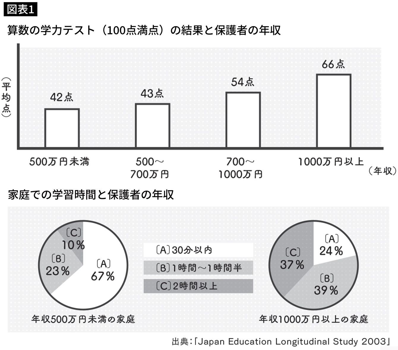 三笠製薬 年収 1052 三笠製薬 Mr 年収 Mbaheblogjpirbm