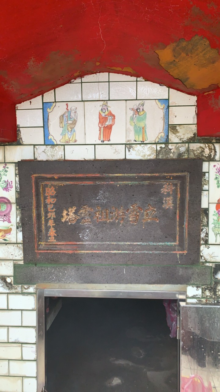 游氏家族