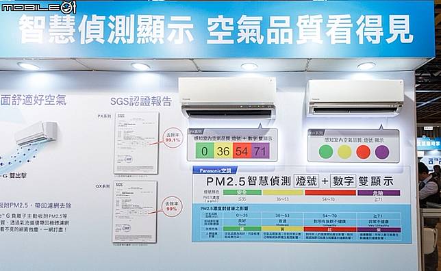 採訪 搭載全新nanoe G技術panasonic 空調新品發表會 Mobile01 Line Today