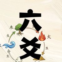 📚【六爻不用背】圖像解碼 & SOP 實戰 | 易經占卜學習交流