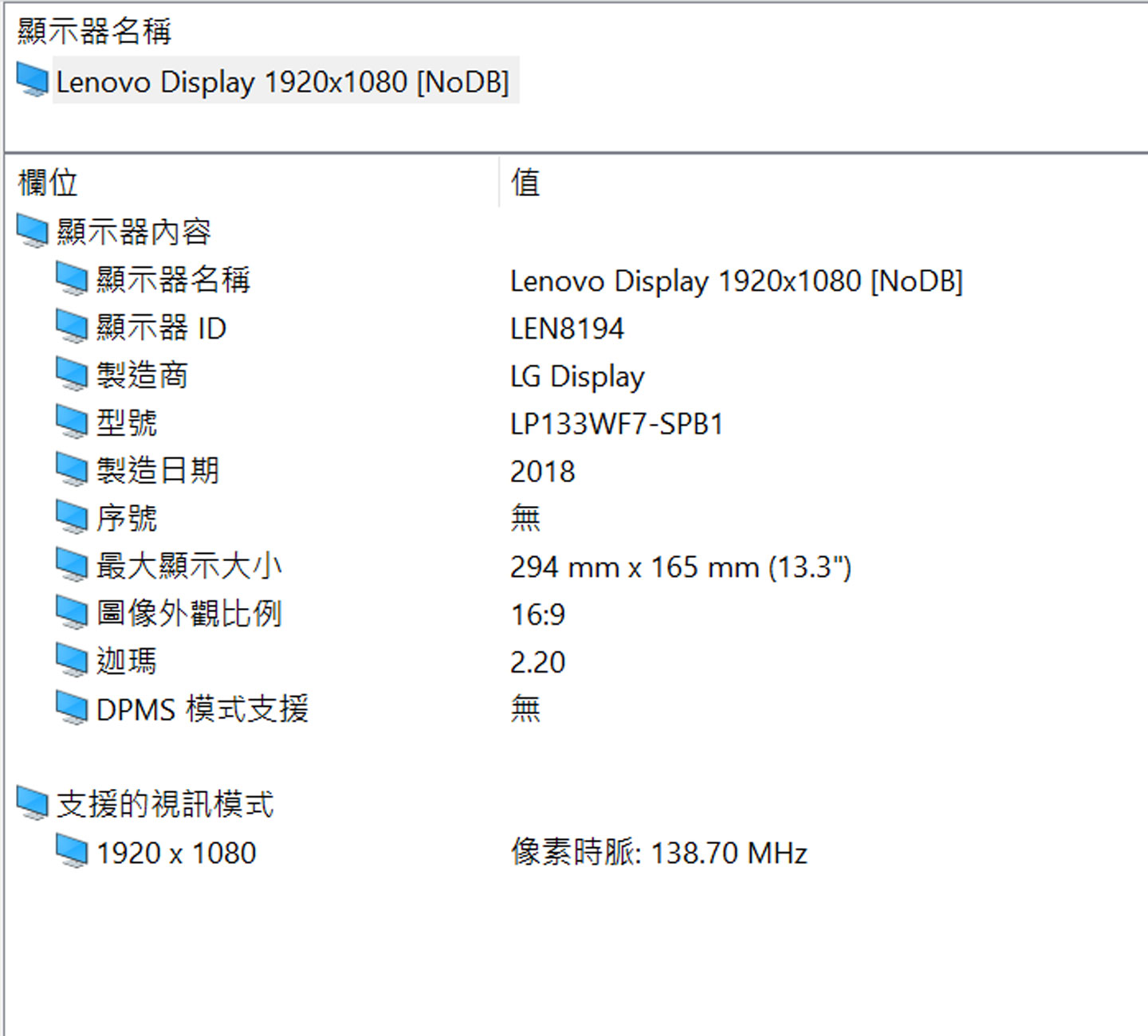 ThinkBook Plus 開箱與深度評測：你的「雙面」好拍檔！電子墨水屏螢幕融入其中，創造多元新用途！