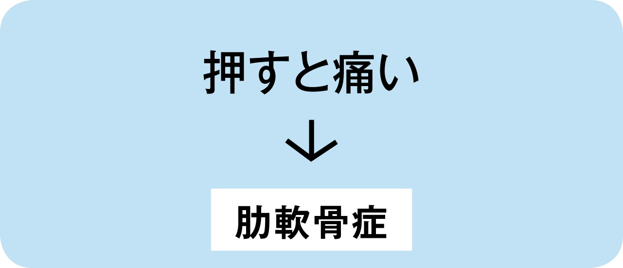 ショーン コネリーは永遠に