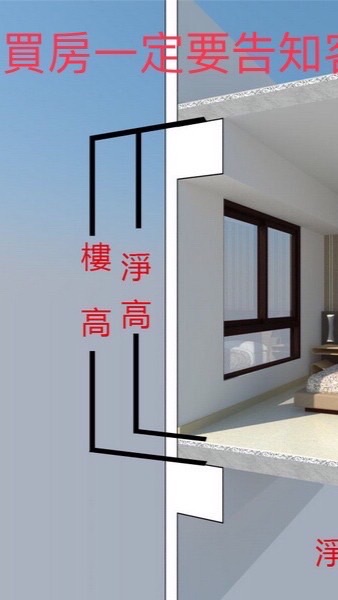 吳所不知～房產訊息請找我