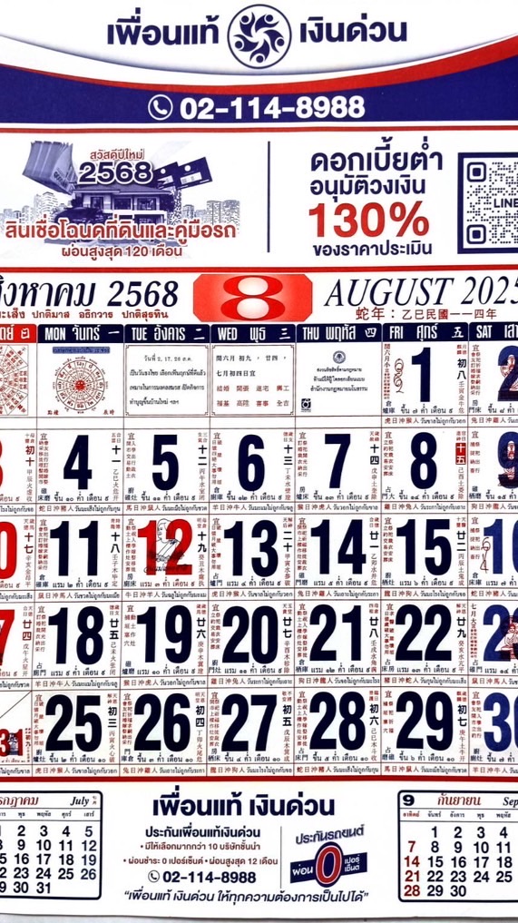 สังสรรค์วันเกิดปีที่ 21 ของแก๊ป