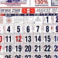 สังสรรค์วันเกิดปีที่ 21 ของแก๊ป