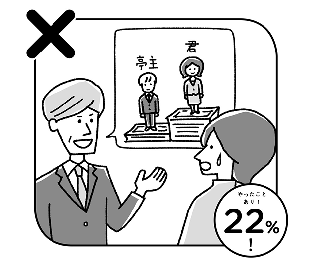 カカオ70 以上のチョコを1日25g 閉経後の女性は特に注意したい 動脈硬化 を避ける方法って 毎日が発見