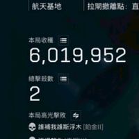 張阿伯俱樂部