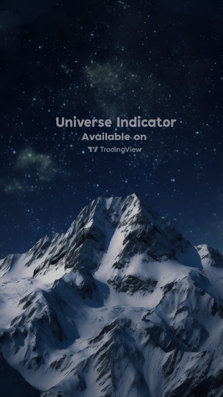 Universe Indicator [Promotion & Review]