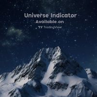 Universe Indicator [Promotion & Review]