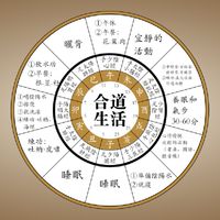 河圖洛書-河洛文化・合道生活・古中醫養生