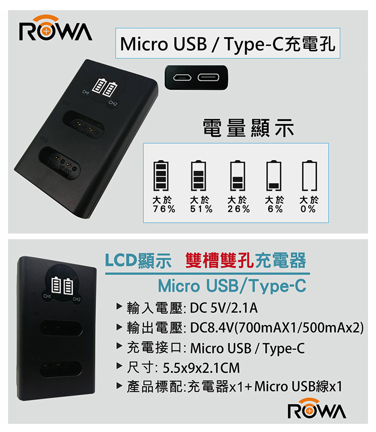 攝彩@ROWA樂華 FOR Canon LPE6 LCD顯示USB雙槽充電器 一年保固 米奇雙充 顯示電量