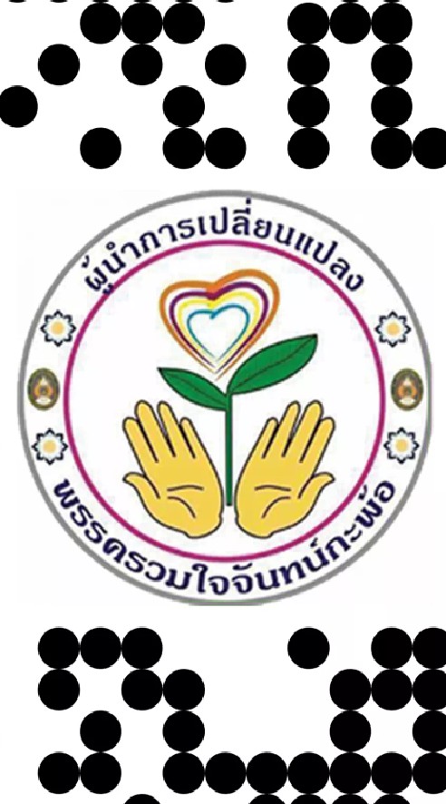 Ruamjai Chakapor Party