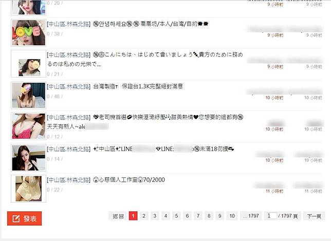 【淫窟不防疫2】論壇萬筆賣淫訊息　中山分局依舊狀況外