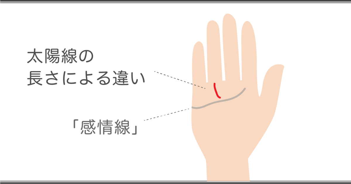 太陽線とは 長い 短いやフィッシュなど種類別の見方や意味を解説 手相占い Dress ドレス