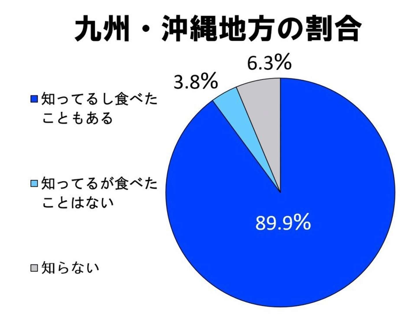 新たな 伝統工芸 になるかも 繊細なレーザー加工で作る のとひばこ 知ってる