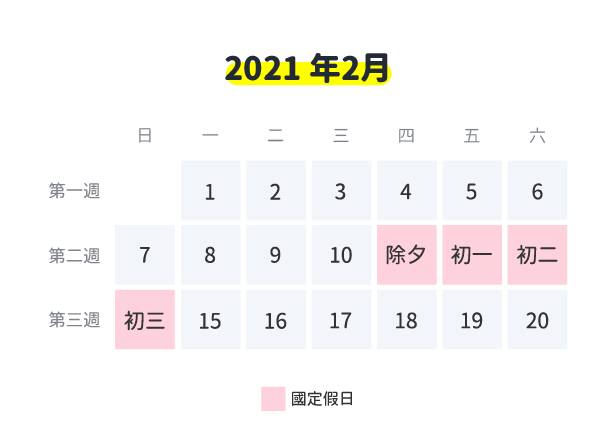 過年請臨時人員薪水排班如何處理 一張表讓你快速對照 職場熊報 Line Today