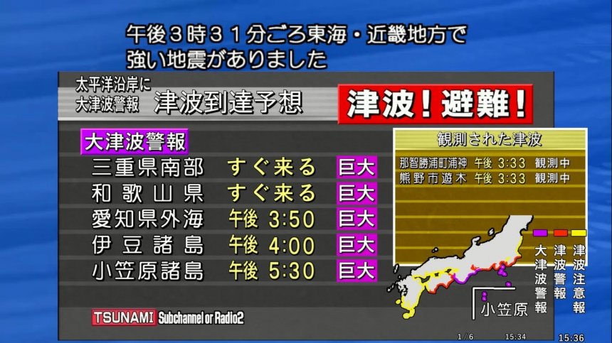 海嘯 快逃 吸取教訓 電視海嘯警報更改 Line購物