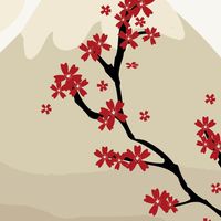 AiQibuy美日韓澳 | 代購 | 團購 | 批發 | 就是這麼幸福 | 就是這麼簡單