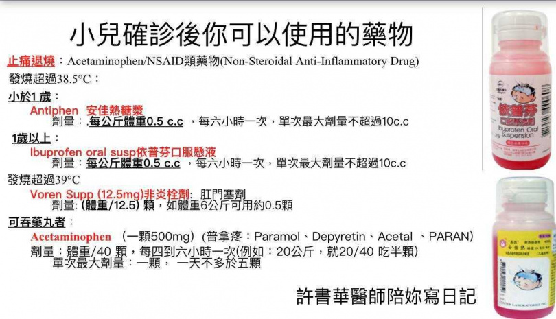 許書華推薦兒童確診後可用藥物。（圖／翻攝自許書華醫師 陪妳寫日記臉書）