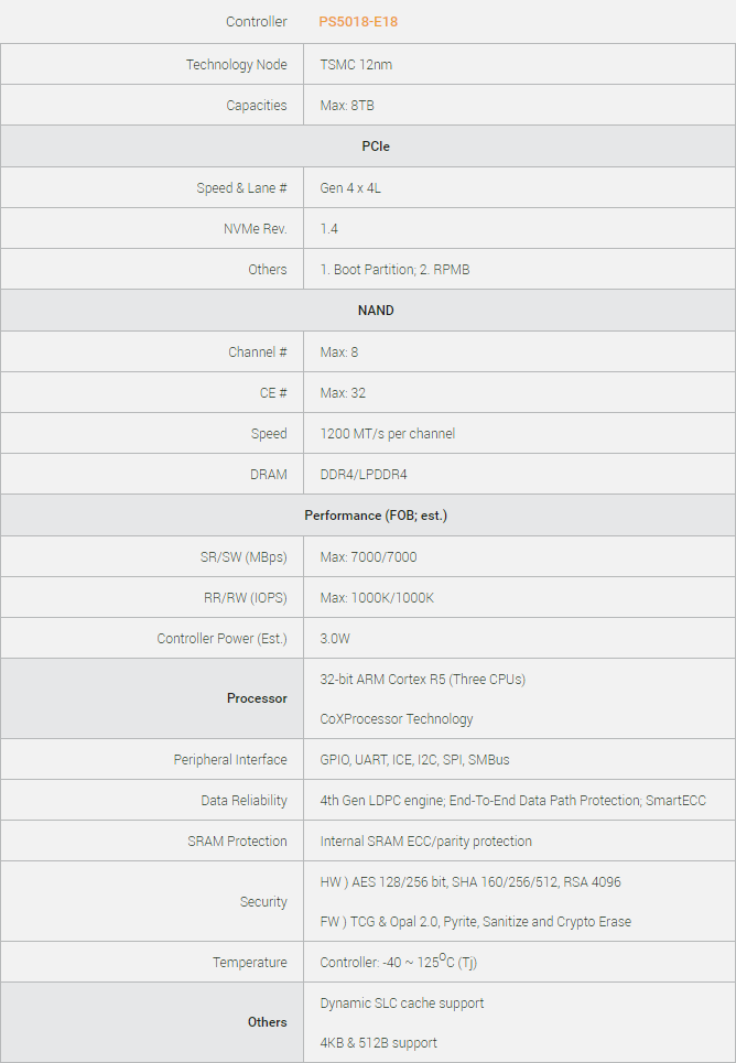 ▲ Phison PS5018-E18 SSD 控制器規格表。