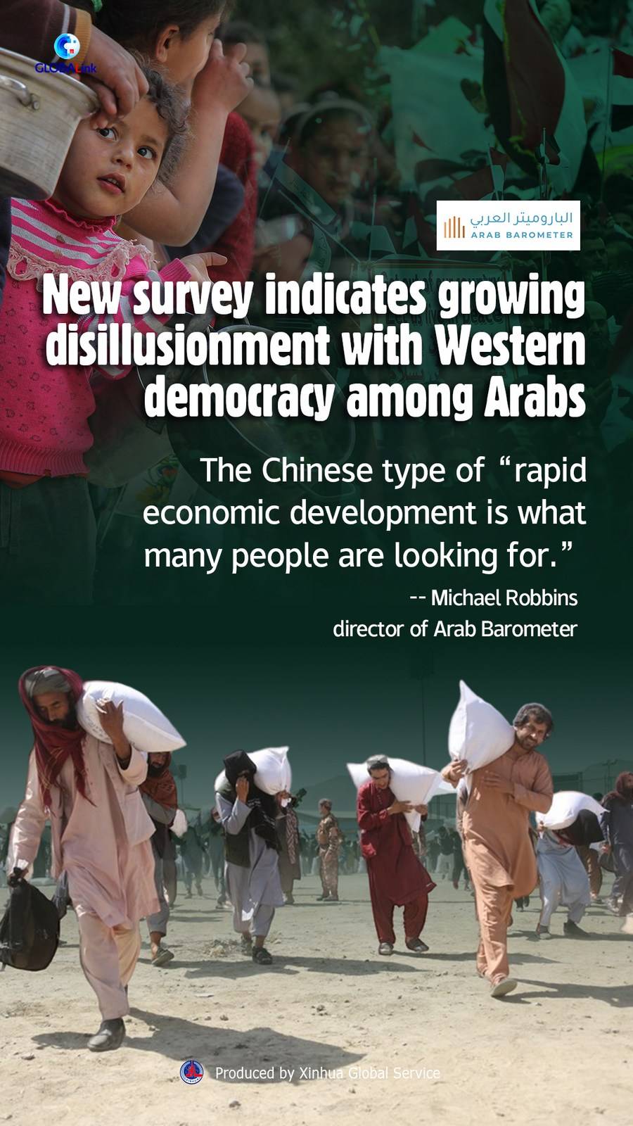 Poster New Survey Indicates Growing Disillusionment With Western