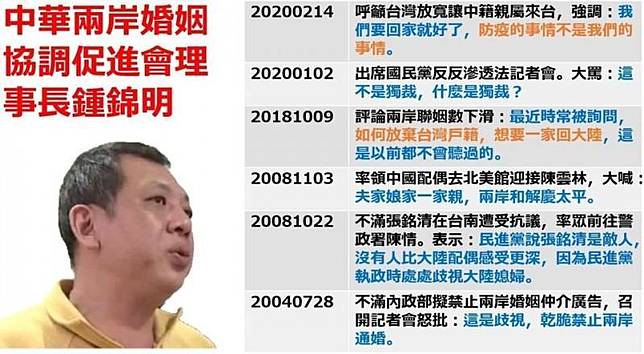 中配團體代表稱「防疫不是我們的事」　王定宇起底他還「鼓吹放棄台灣國籍」