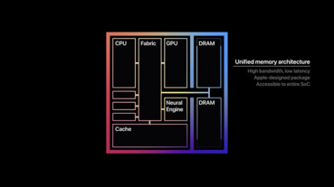 M1 MacBook Air 安兔兔跑分破百萬，這還只是 8GB RAM 的版本…