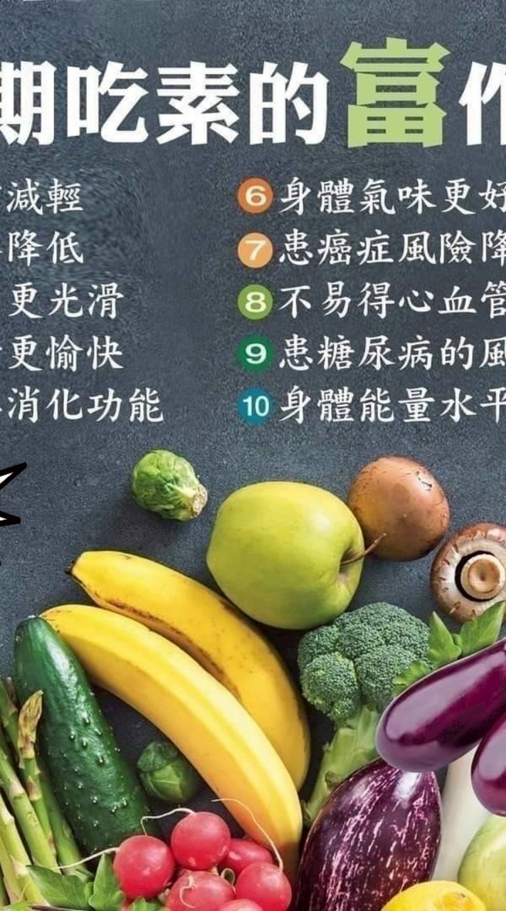 狀元柑仔店幸福蔬果車
