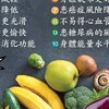 狀元柑仔店幸福蔬果車