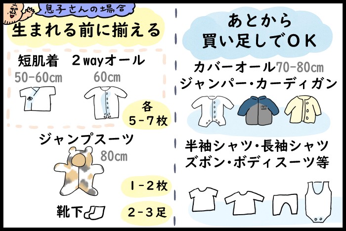 こんなに違うの 夏生まれの赤ちゃん と 秋 冬生まれの赤ちゃん の着せ方を徹底比較 Conobie