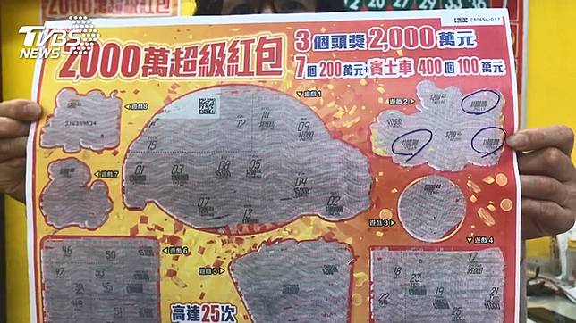 示意圖／TVBS資料畫面