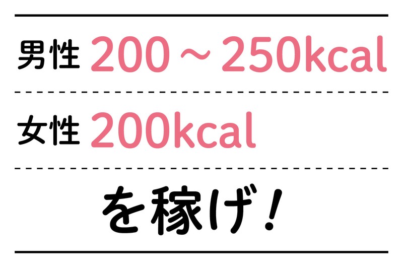 Neatを稼げ ニューノーマルな生活でデブを避けるには Tarzan