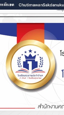 โรงเรียนคุณภาพ สพป.รอ3