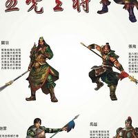 五虎將推拿服務、轉介紹站；另有五術諮詢 請洽宣仁道長