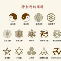 腦神經科學與量子vs佛學道德經的生命探索