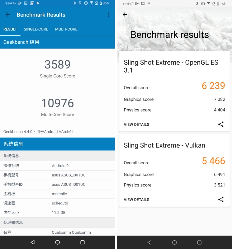 利用 Geekbench 4 跑分測試表現也十分優異，單核分數為 3,589 分，多核分數為 10,976 分；3D Mark 不論在 OpenGL ES 3.1 或是 Vulkan 項目都有非常出色的表現。