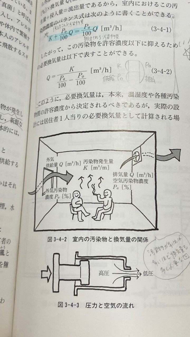 雪本を愛する建築学生の集い