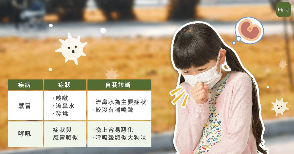 秋冬孩子咳不停兒科醫師用一張表解密4種可能疾病 Heho健康 Line Today