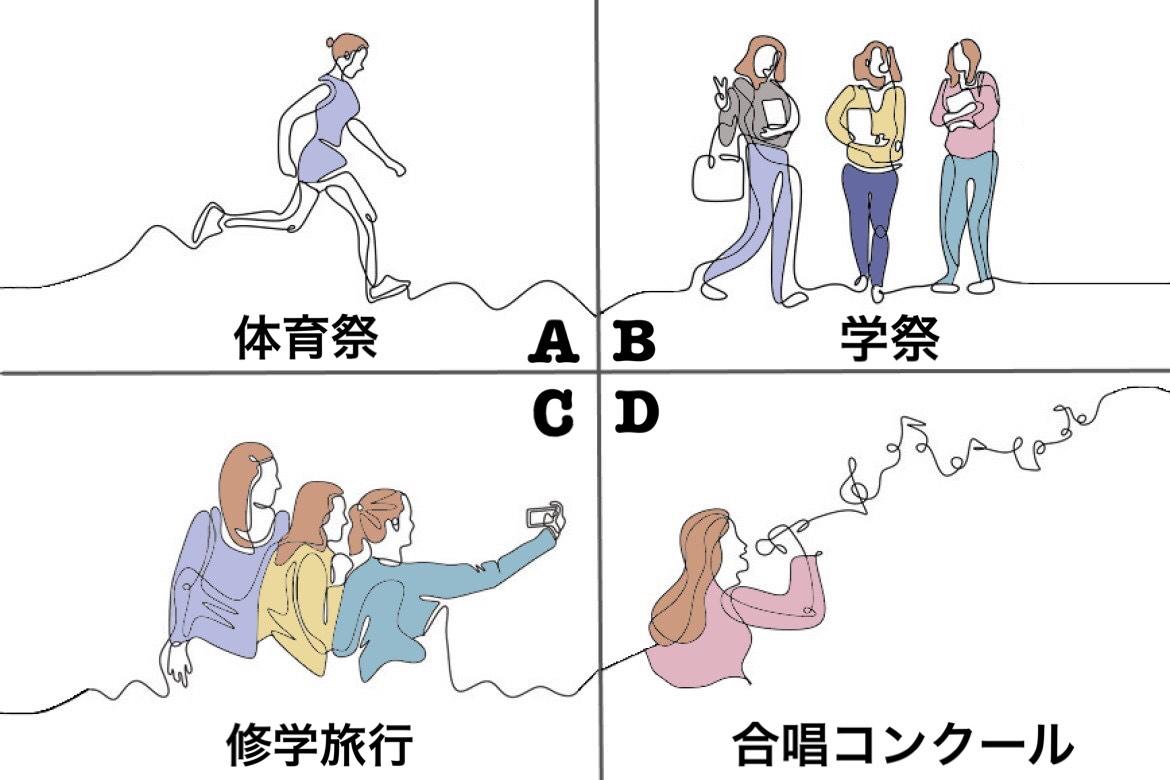 恋愛心理テスト 好きな学校行事は あなたと長く付き合えるタイプと長く付き合うためのヒントになる映画が分かる Charmmy