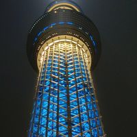 上尾市民の交流の場（オフ会など）