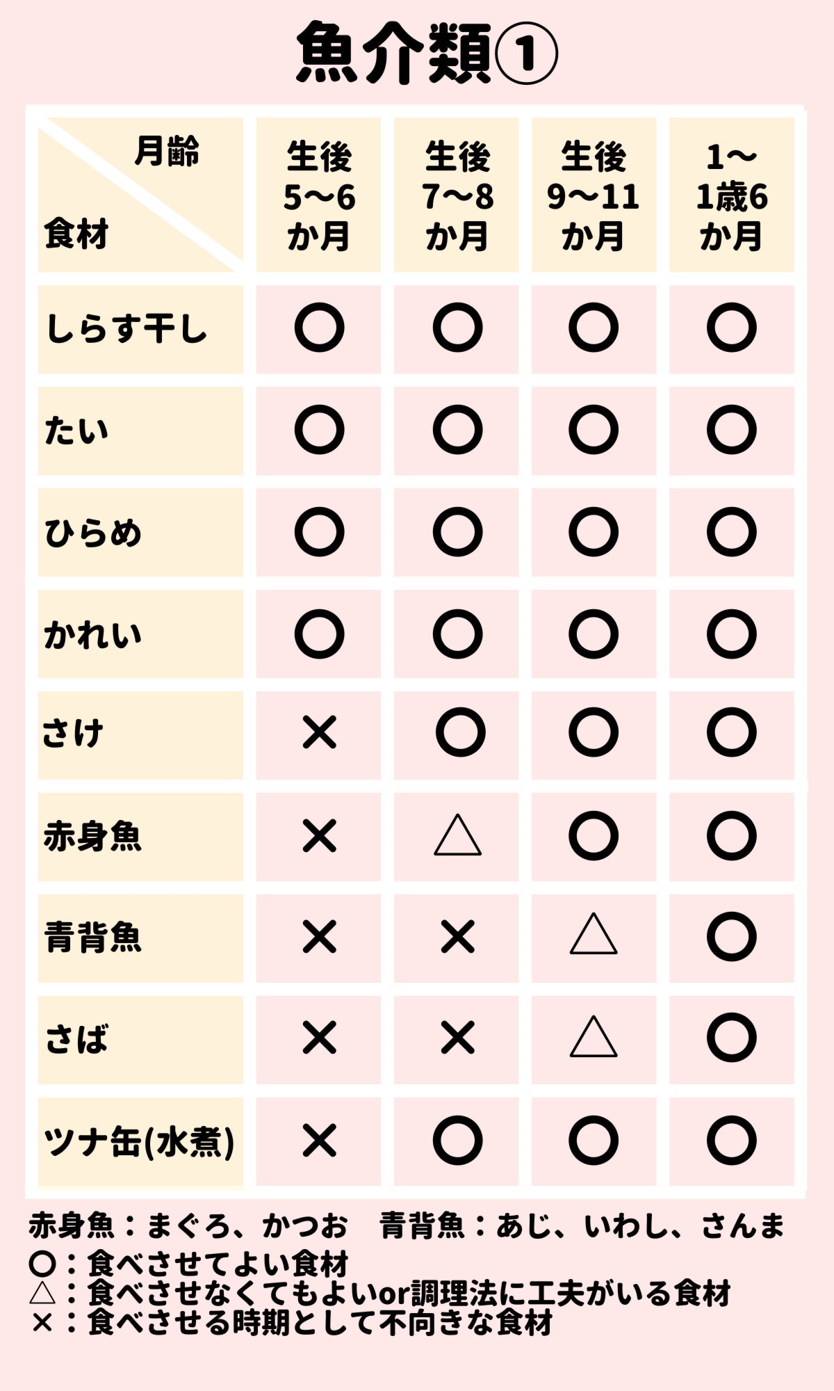 胎動が手がかり おなかの中にいるときと生まれてから 性格に共通点はあった