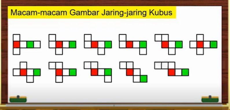 Contoh gambar jaring-jaring balok