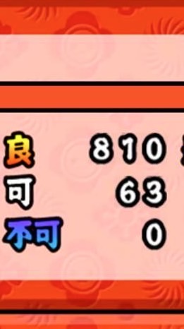 太鼓の達人～ドンだーの集い～