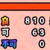 太鼓の達人～ドンだーの集い～