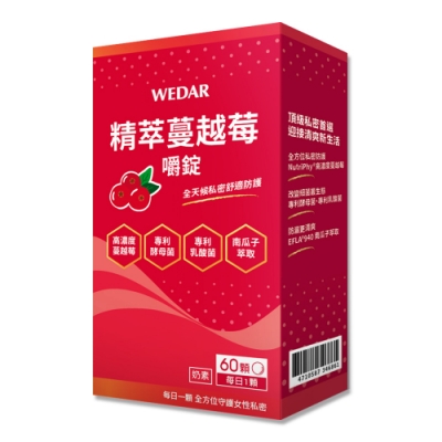 改變細菌叢生態 南瓜子萃取 防漏更清爽 專利酵母菌+益生菌