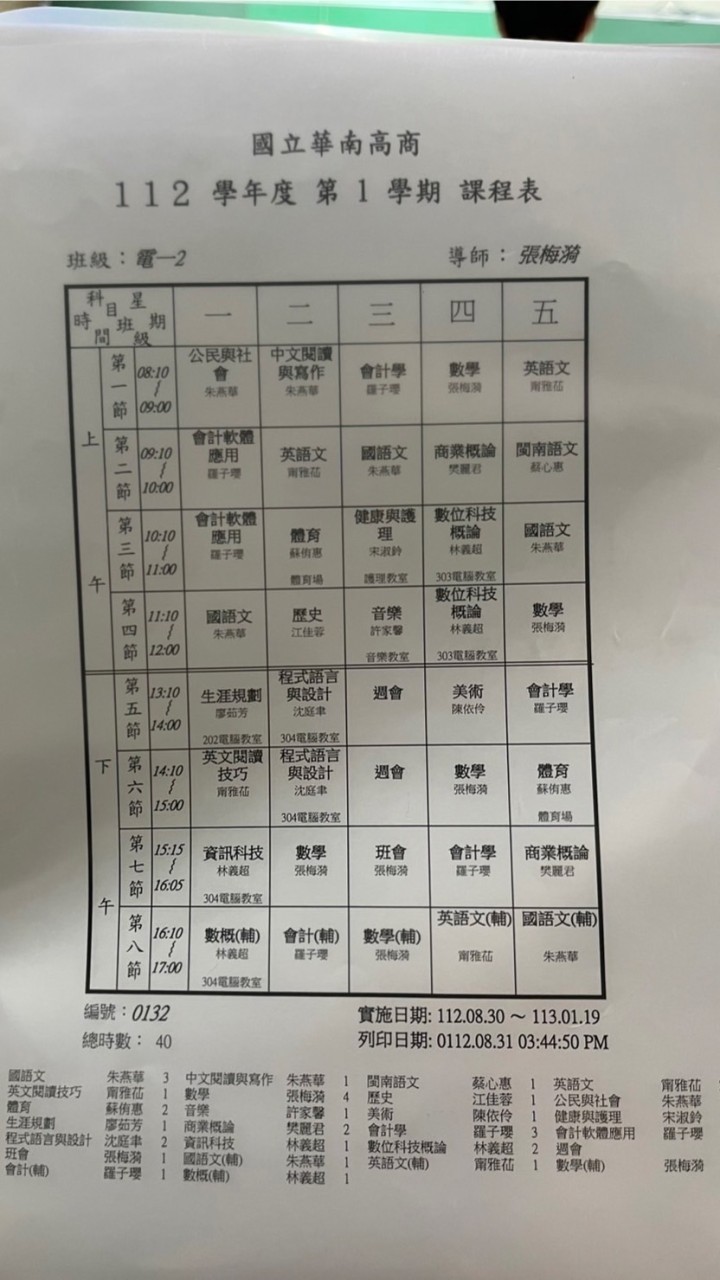 電一二學生群